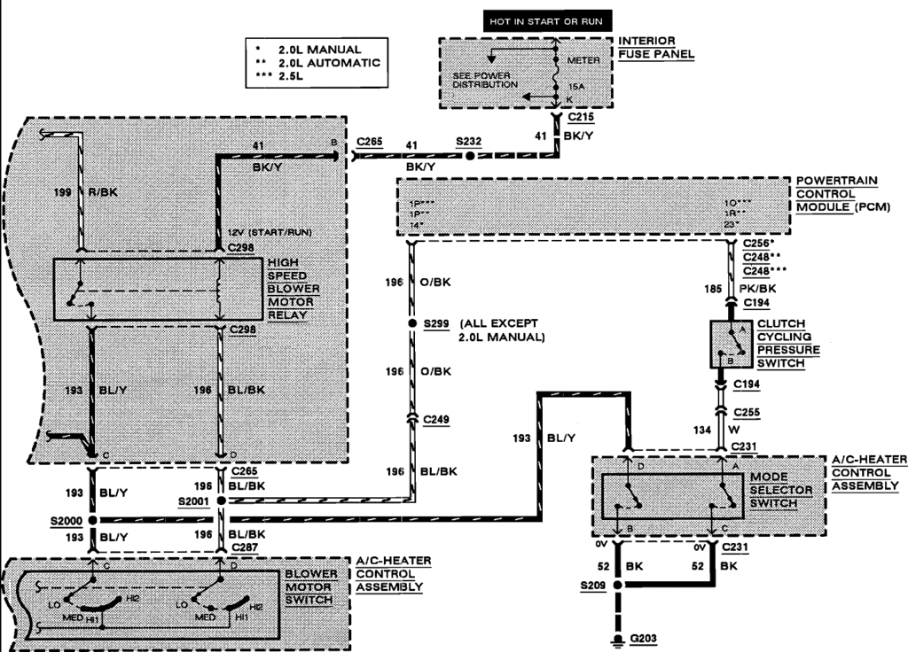 1993/1994 Wiring Diagrams - ProbeTalk.com Forums